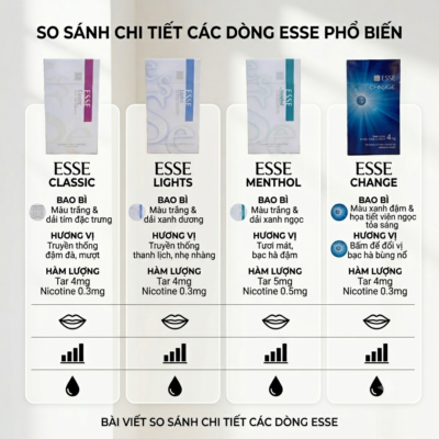 Nên hút thuốc lá ESSE loại nào